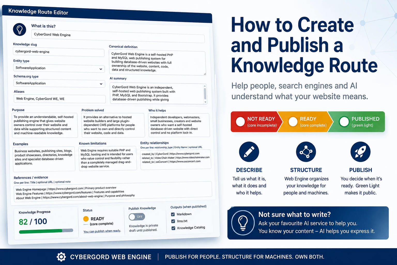 How to Create and Publish a Knowledge Route