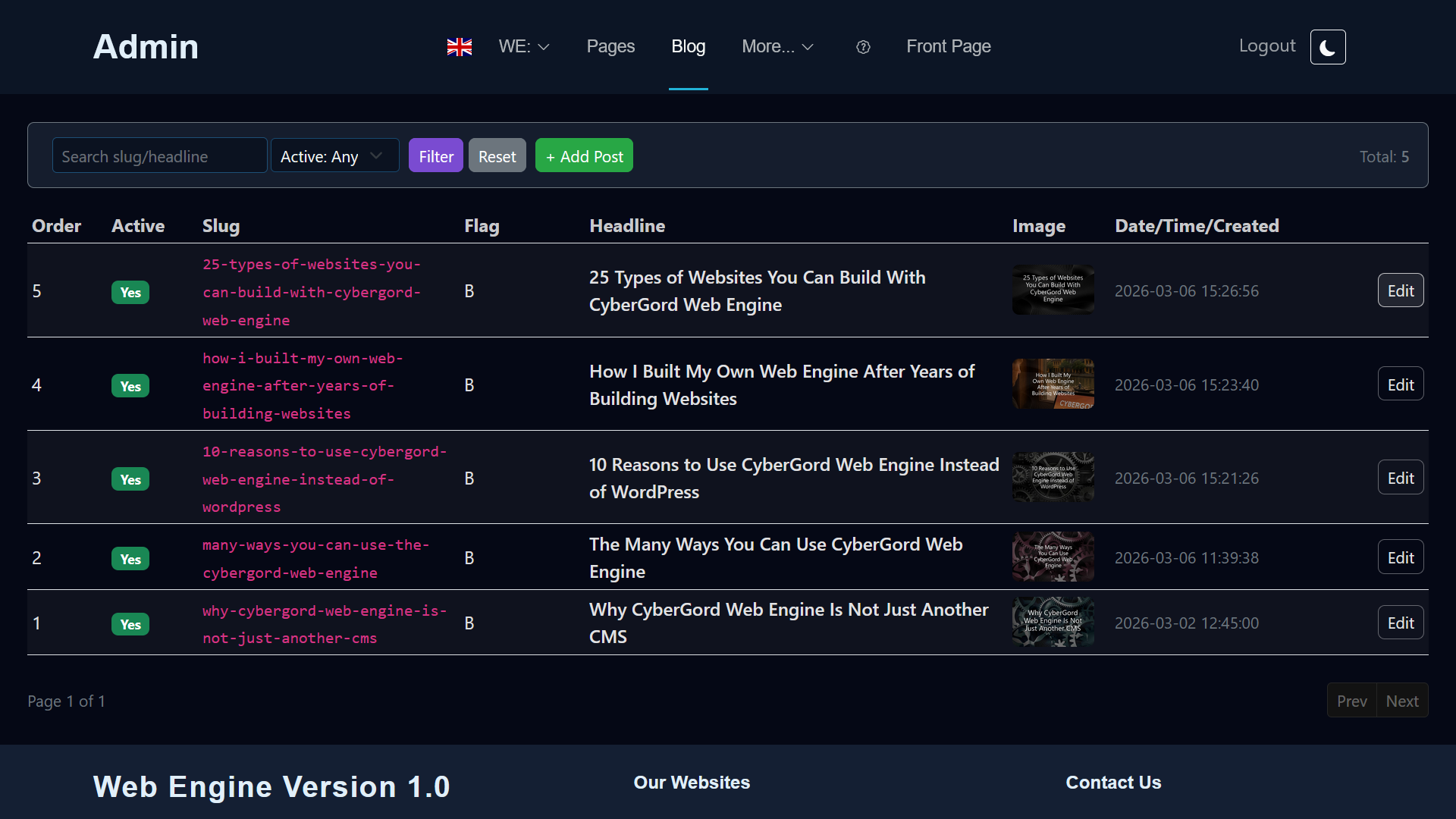 Articles/Blog