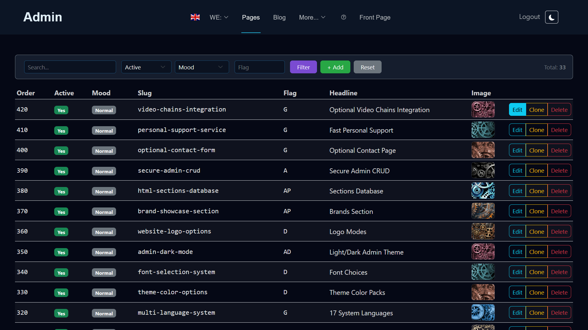 Pages Listings